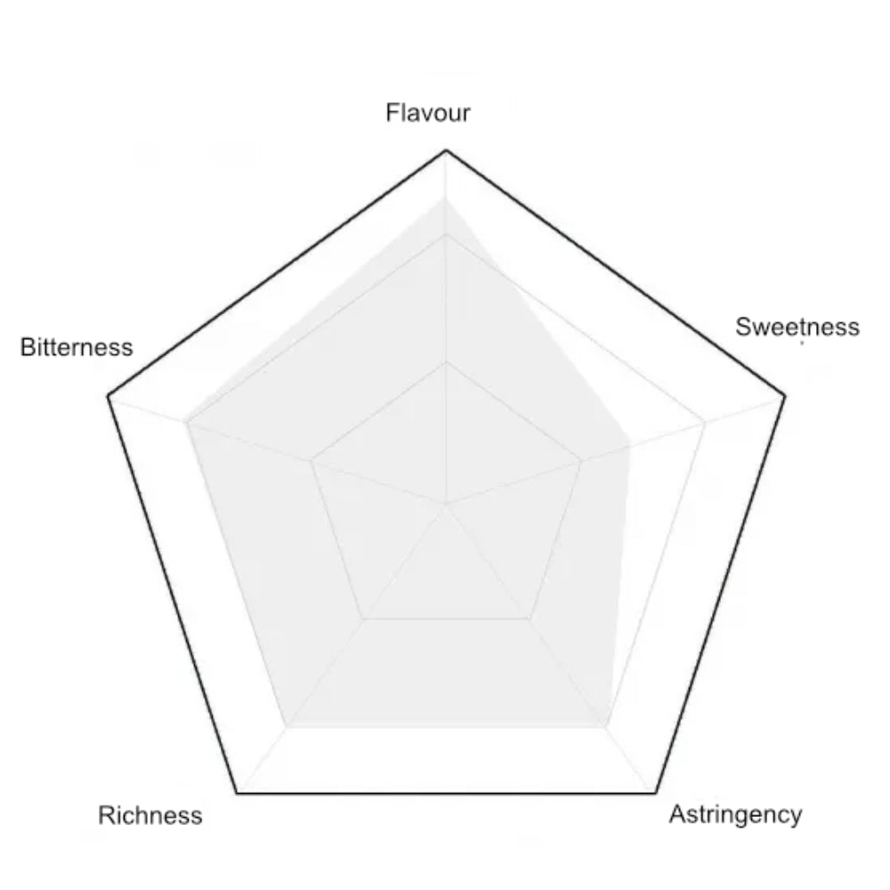 Aka Matcha - Single Origin Organic Matcha-www.Japan-Best.net-Japan-Best.net