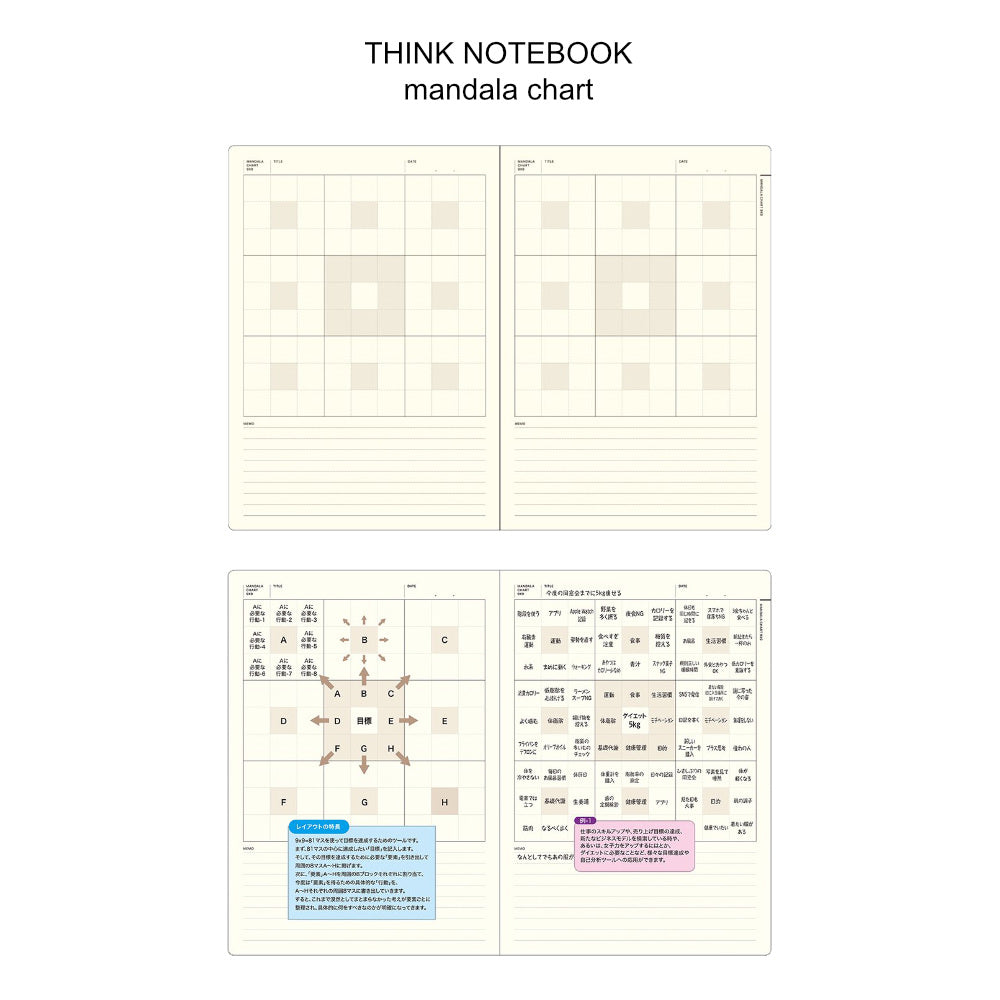 Tasks Notebook Series: Think, My Life, Meeting, To Do-Japan-Best.net-Meeting-Japan-Best.net
