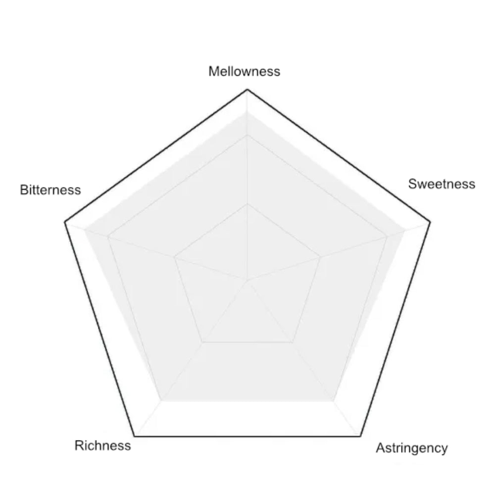 Organic Sumirekka - Charcoal Finished Premium Green Tea-Japan-Best.net-Japan-Best.net